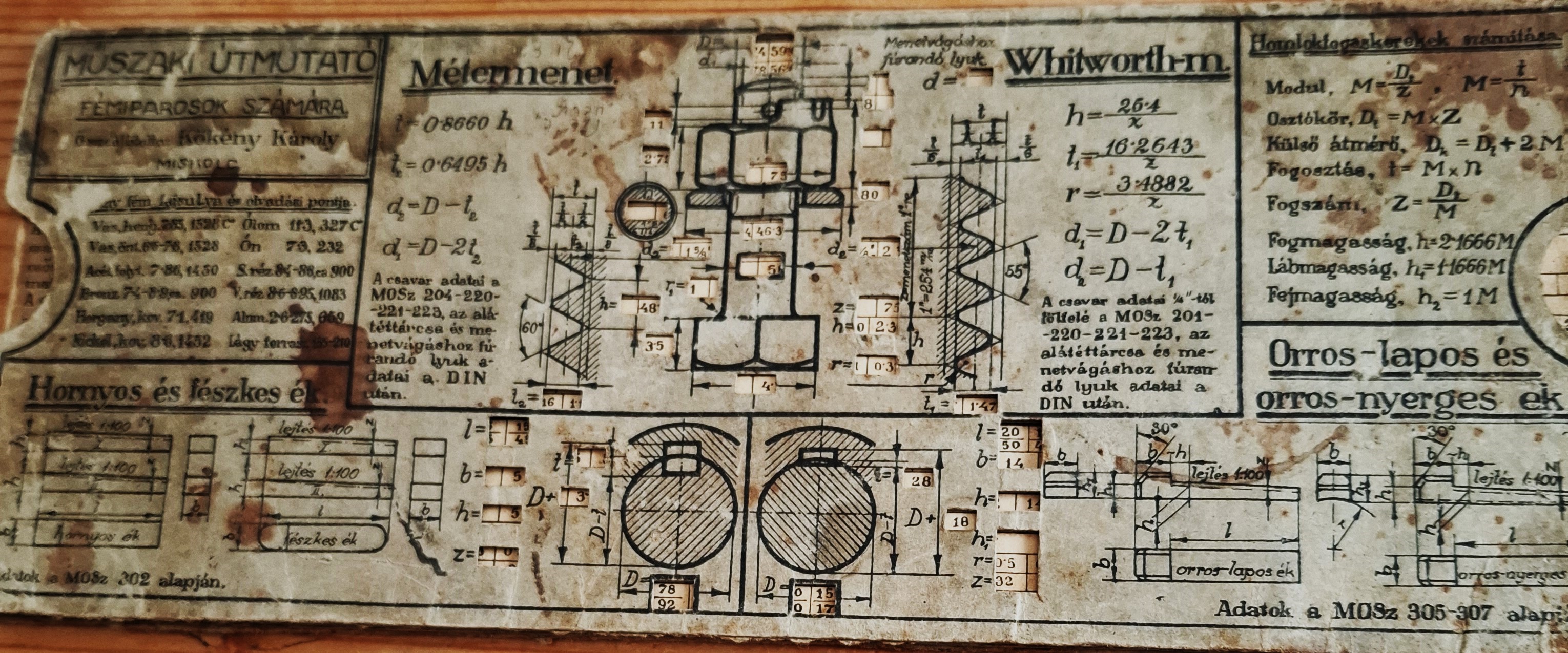 מדריך טכני לתעשינים (סרגל חישוב מקרטון) Femiparosok szamara 